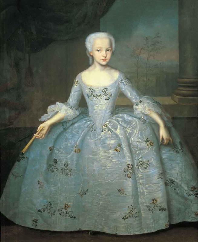 Ivan  Vishnyakov Portrait of Sarah Eleanore Fairmore